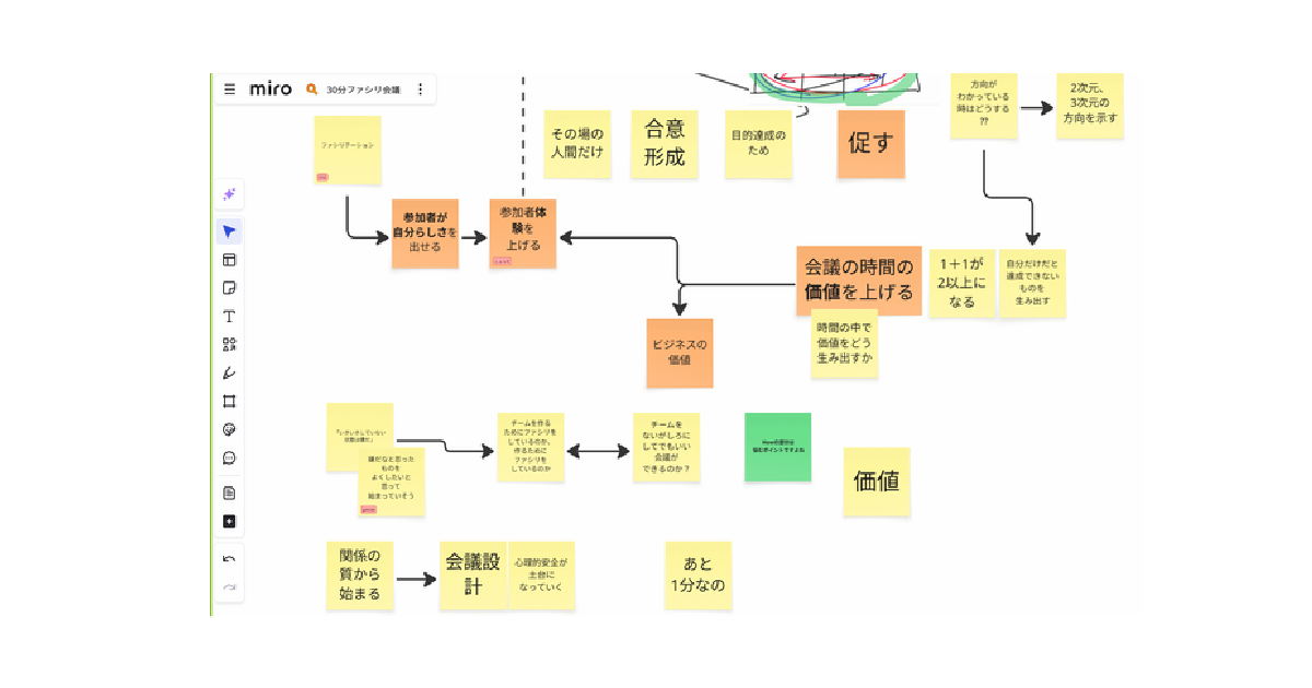 20260217_30分ファシリ会議#3