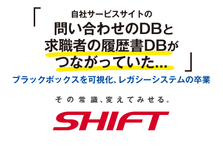 ソフトウェア品質保証のリンク画像